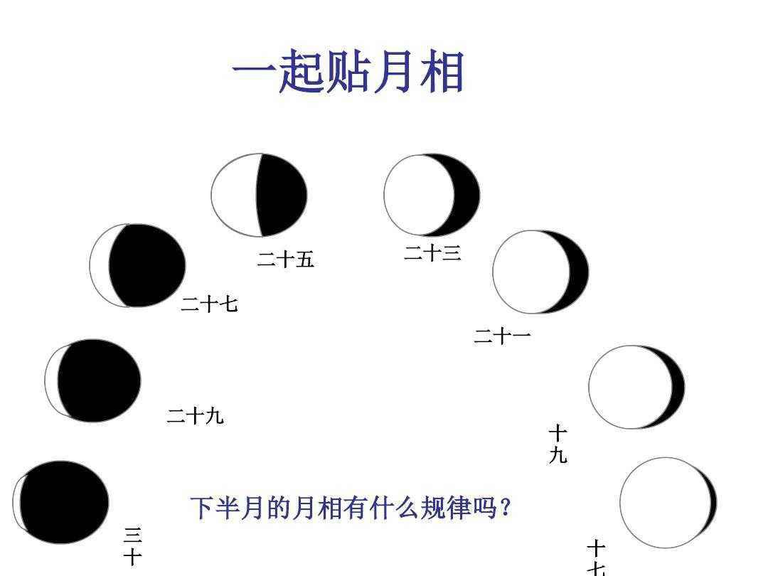 怎么算每天干支时辰吉凶_生辰八字日干支怎么算_干支历法怎么算