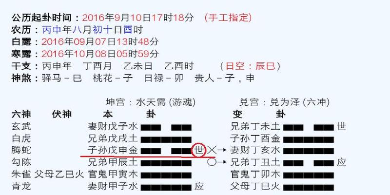 六爻天雷无妄之火泽睽测应期_六爻世应一样_六爻卦象世应法