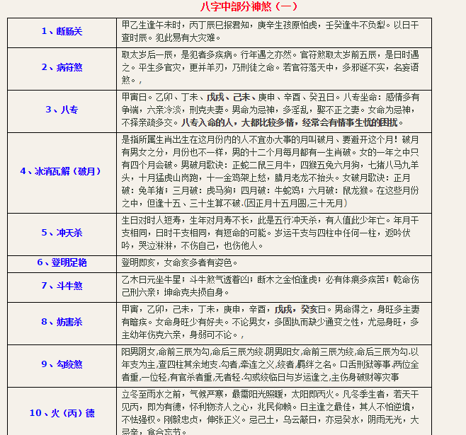 赵丽颖命理八字分析_如何分析八字命理_八字命理分析实例