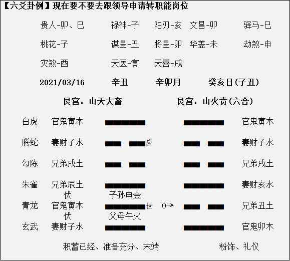 吉日格勒的蒙族意思_择吉日什么意思_2014年结婚吉日一览表 2014结婚吉日