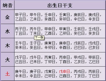 八字年柱月柱日柱时柱怎么看_八字乙卯日柱_乙卯日柱女命 漂亮