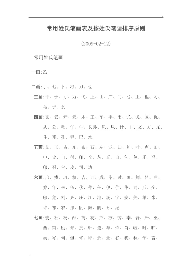 结合八字免费测车牌号吉凶查询_测名字结合生辰八字_姓名结合八字测