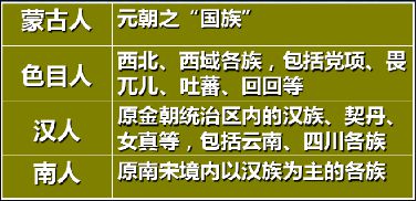 取名用干支五行还是纳音五行_楼层五行 干支五行 纳音五行的关系_五行与干支的关系