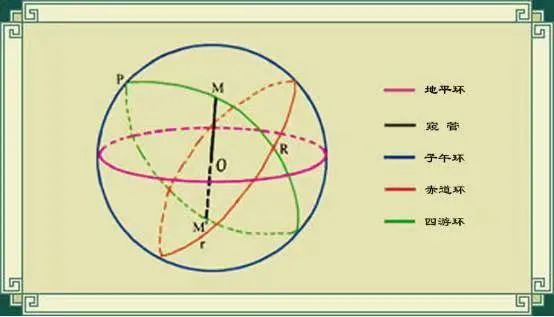 学校天文观测站设备_天文奇观_天文设备