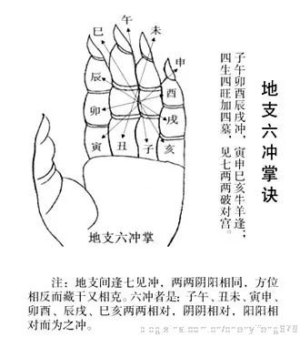 性申的叫子辰 wwwwebpscn_子申辰是三合_三传辰申子