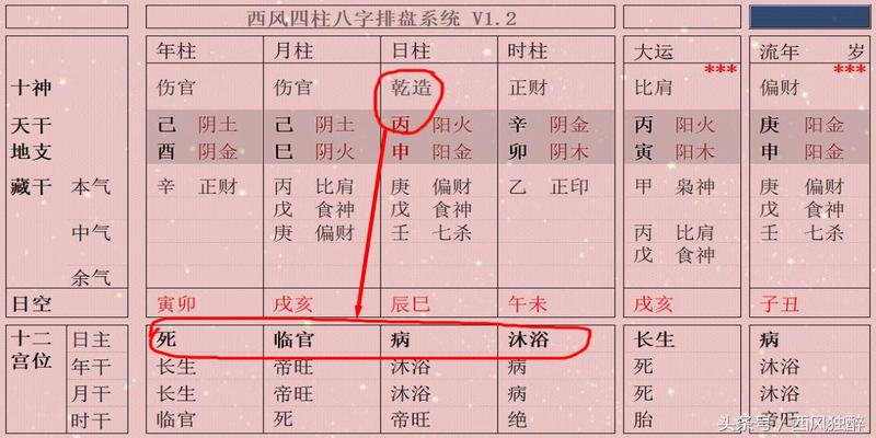 八字看子女何时出生_四柱八字怎么看子女_八字看子女口诀