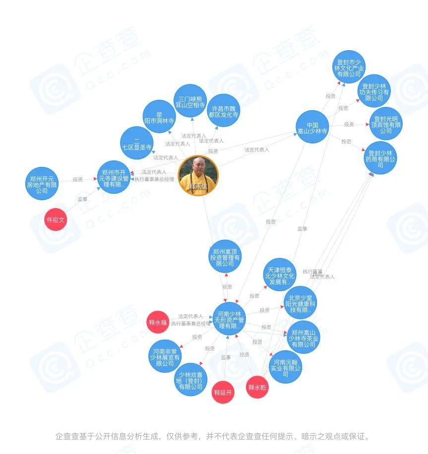 顺顺义义北北京京合合院图院图片片_庙院建设图_庙院大门对联