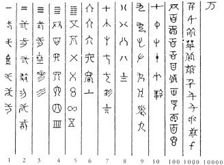 数学历史故事视频大全_数学历史视频_数学家的故事200字大全