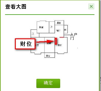 家中养植物风水_家中植物摆放风水讲究_水养植物风水