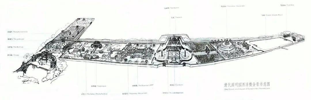 故宫的著名建筑_故宫著名建筑有哪些_故宫著名建筑介绍