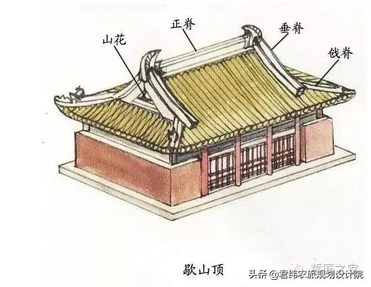 中国的坛庙建筑_坛庙建筑史_中国坛庙建筑