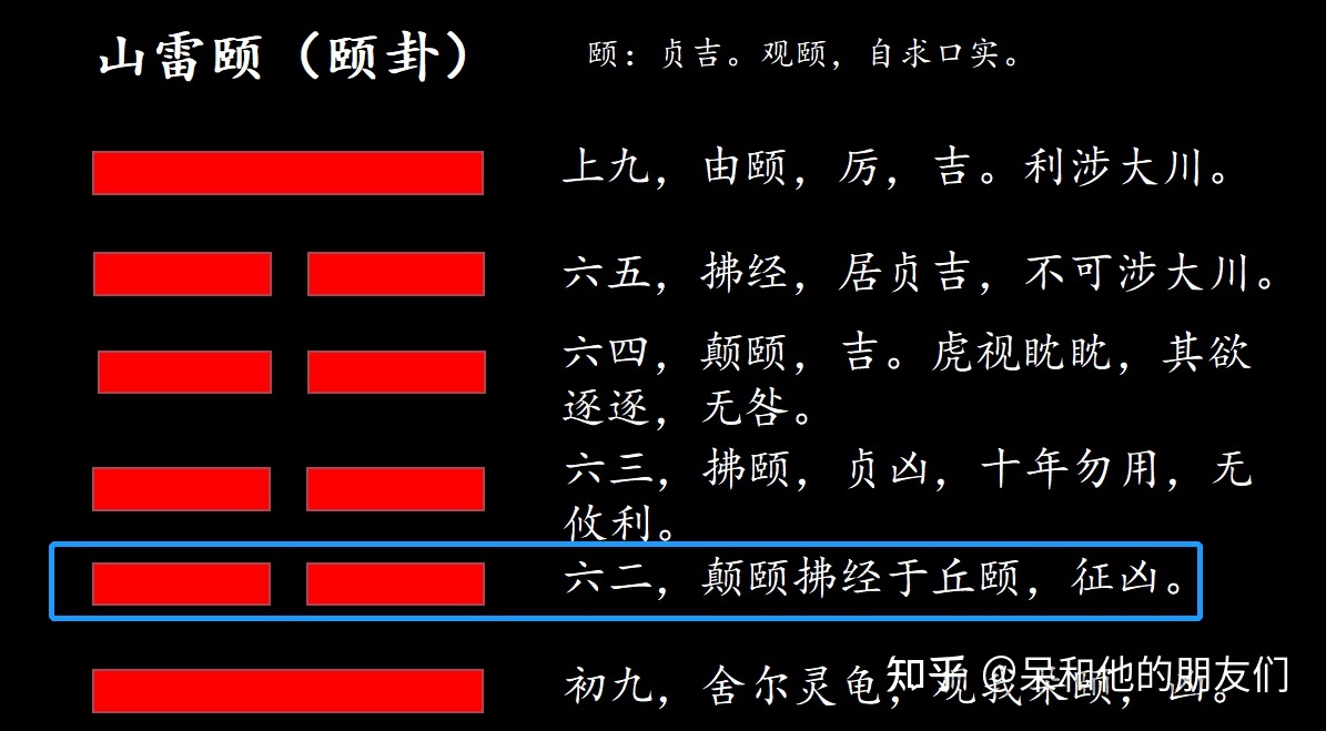 坤卦上六爻什么意思_坤卦六爻配六亲坤卦六爻五_六爻占卜坤卦