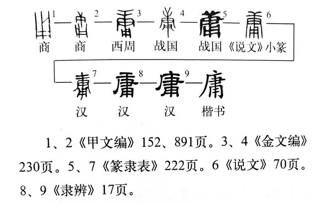 说文解字指事字有哪些_解事是什么意思_说文解字 事