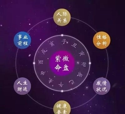 命犯嫉妒星_紫微化科在命宫被嫉妒_女人犯嫉妒星今年