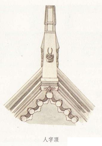 中国古代屋顶结构类型_中国古代建筑的屋顶形式及特点_中国古代建筑屋顶结构