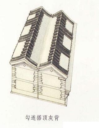 中国古代建筑的屋顶形式及特点_中国古代建筑屋顶结构_中国古代屋顶结构类型