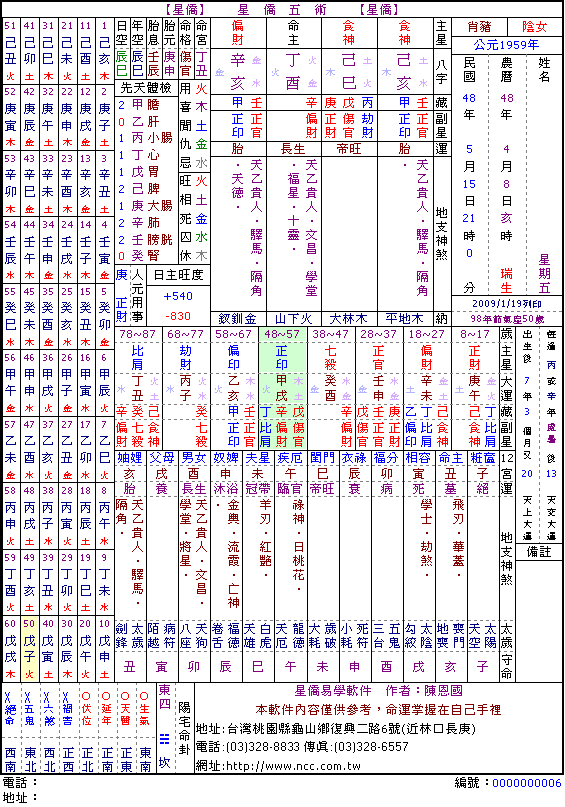 八字喜忌神判断视频讲解_八字看喜神和忌神_八字怎么看喜用神和忌神