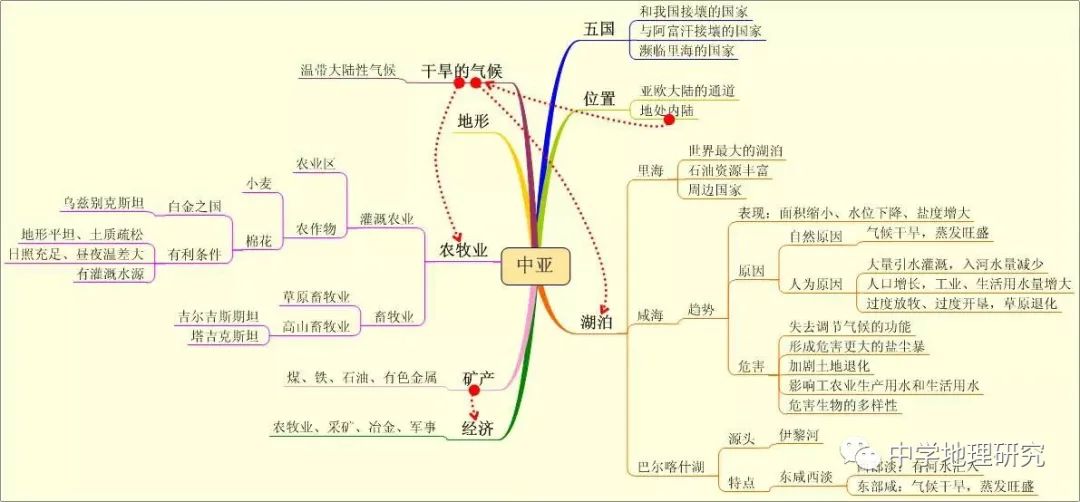 福州大洋鹭洲户型图_福州大洋鹭洲龙园怎样_大洋洲自然地理特征