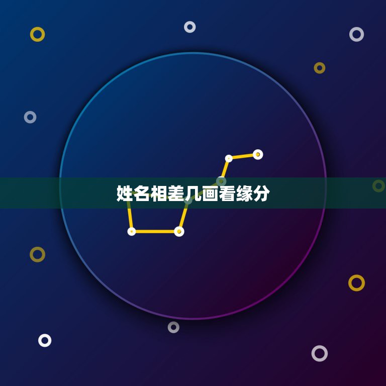 姓名相差几画看缘分，两个人名字相差的笔画数代表的意思？  第1张