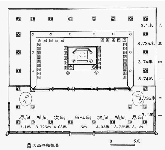 中国古代宫殿建筑的特点有哪些_古代好听的宫殿名字_古巴比伦有建筑特点