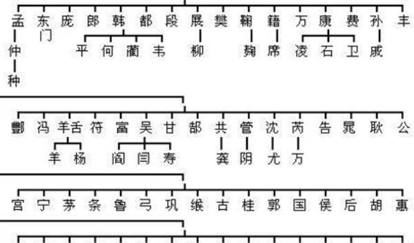 带有古诗含义的名字_带有莳字的古诗起名_取名带诗句