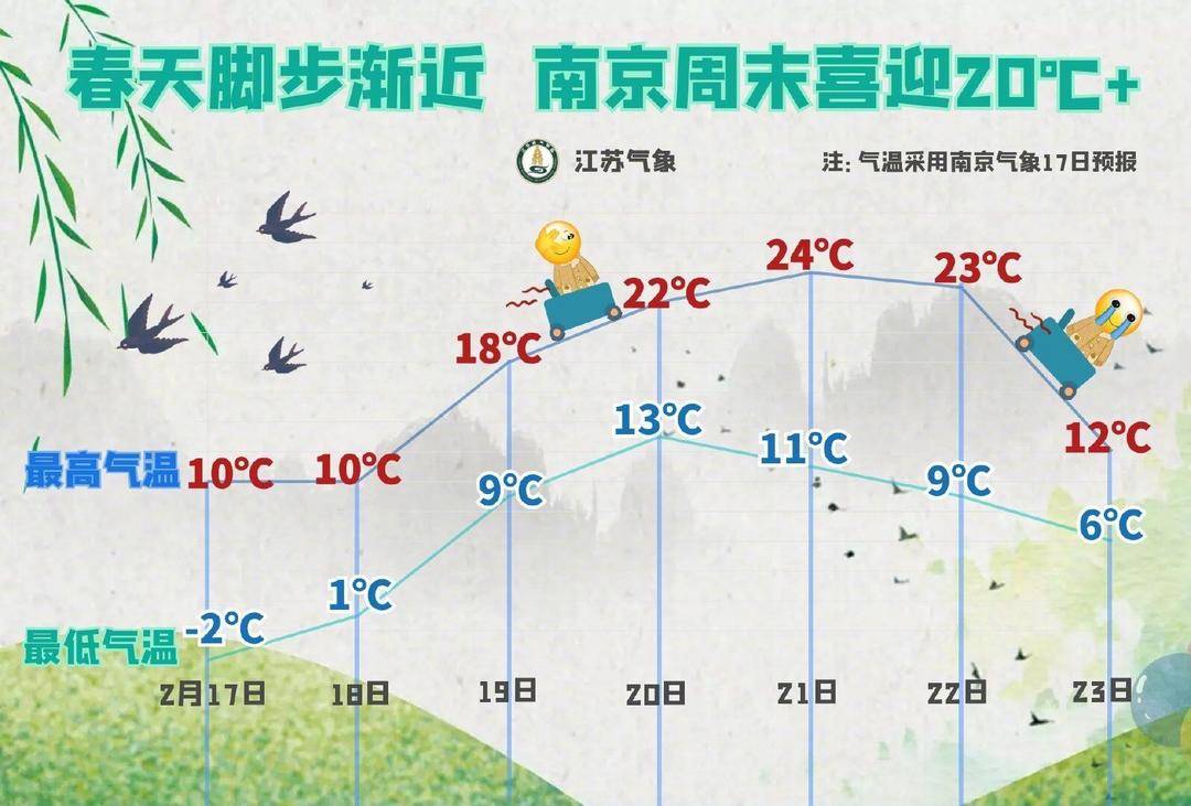 惊蛰24节气_节气惊蛰的诗句_节气惊蛰百科