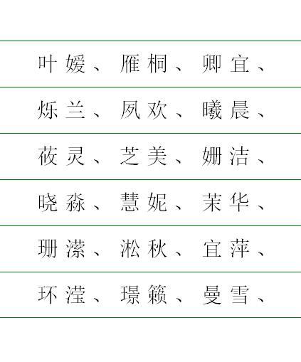 八字喜金的字女孩_喜金的女孩单字_喜金女孩名字用的最多的字