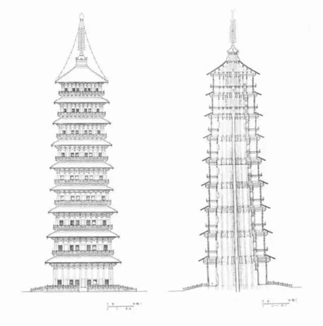 我国古代建筑的有关诗i篇_古代建筑诗_古代离别诗