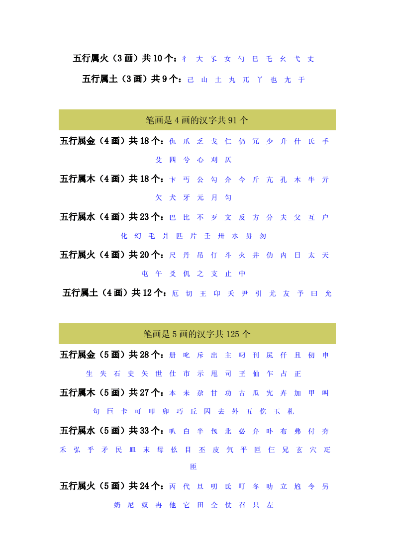 康熙字典吉祥画木属字多少画_康熙字典23画属木的吉祥字_康熙笔画属木寓意好的字