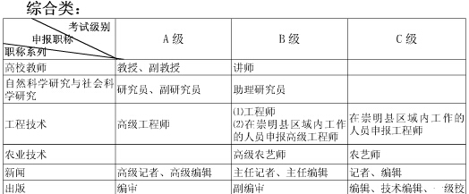 3.我国农历以干支纪年。公元2015年是农历乙未年,据...