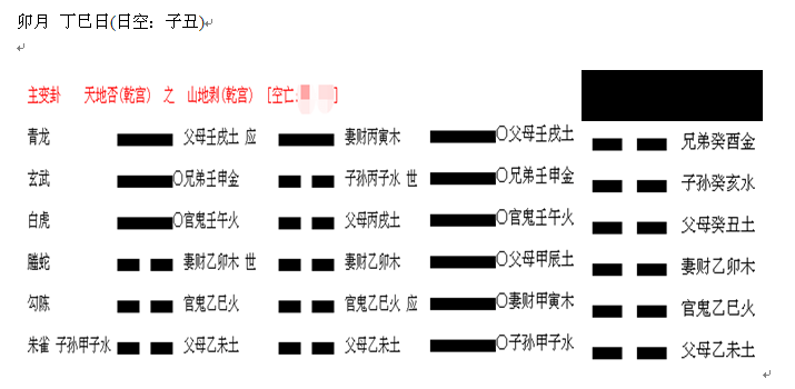 六爻考试官鬼持世_六爻断疾病鬼神破解_六爻测疾病官鬼持世