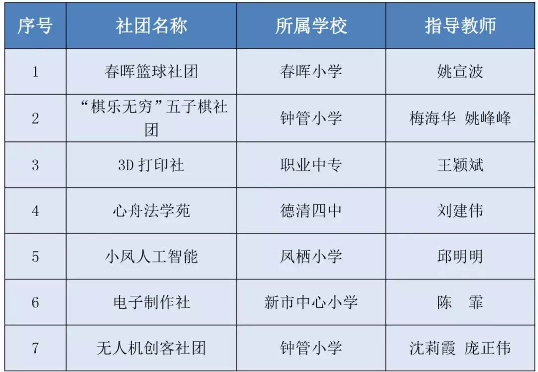 社团社会和公社社会_社会社团_社团社会的特点