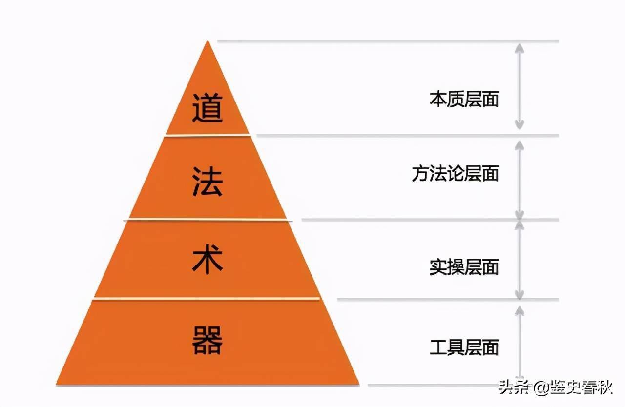 韩非子是什么体_韩非子是什么体_韩非子是什么体