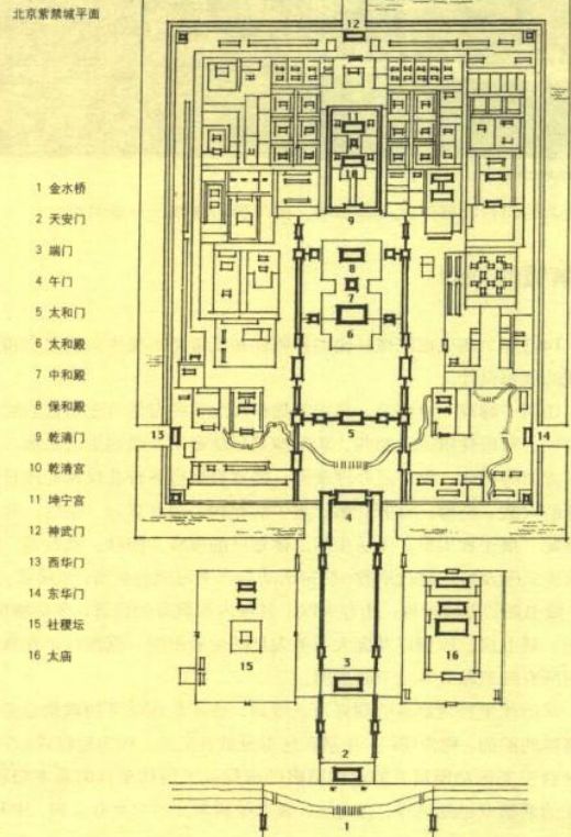 我国古代宫殿建筑形制_中国古代宫殿建筑风格_中国古代三大宫殿式建筑