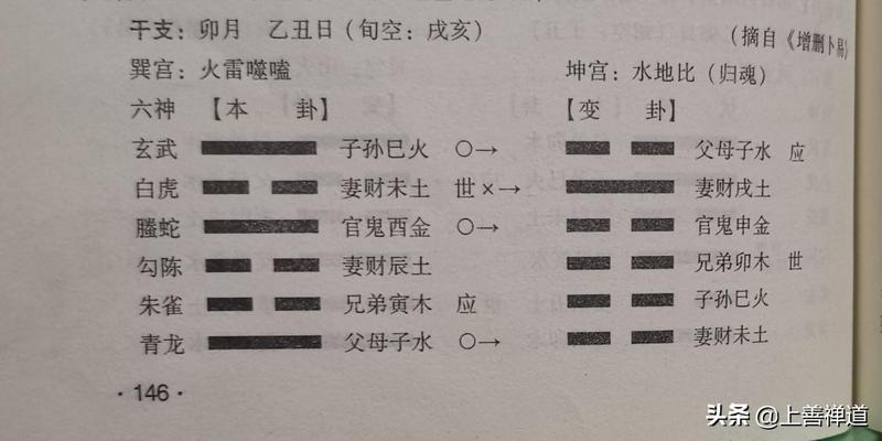 六爻中兄弟持世动说明什么_六爻兄弟爻持世_六爻兄弟持世