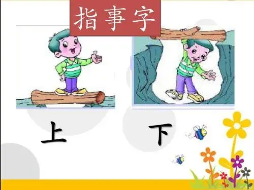 康熙字典画华字多少笔_华康熙字典多少画_康熙字典画华字几画