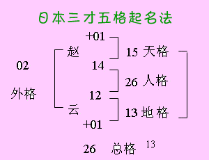 子商_商子见_商子烆