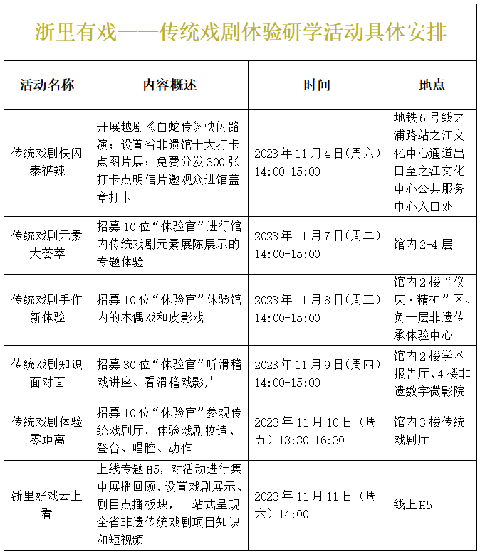 非遗明信片_非遗明信片绘画_福州非遗明信片