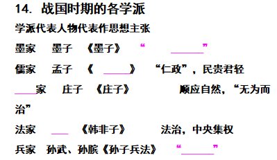 法家思想特点快速有效_法家思想的基本特点_法家的思想特点