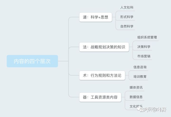 法家学说的思想_法家学说的思想观点是什么_法家思想观念