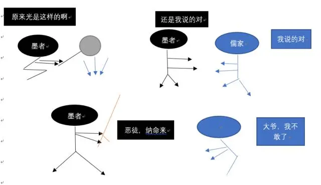 诸子百家墨家思想_诸子百家墨家_诸子百家墨家