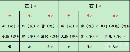 阴阳合道签是什么意思_阴阳合道是什么意思_阴阳合道