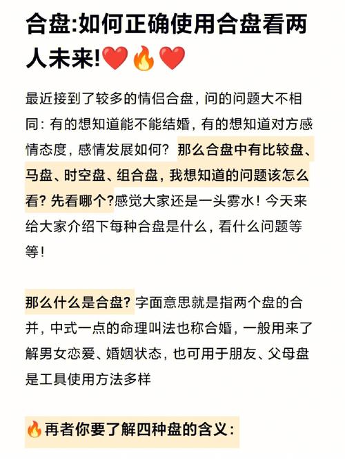 今天来给大家介绍下每种合盘是什么,看什么问题等等!