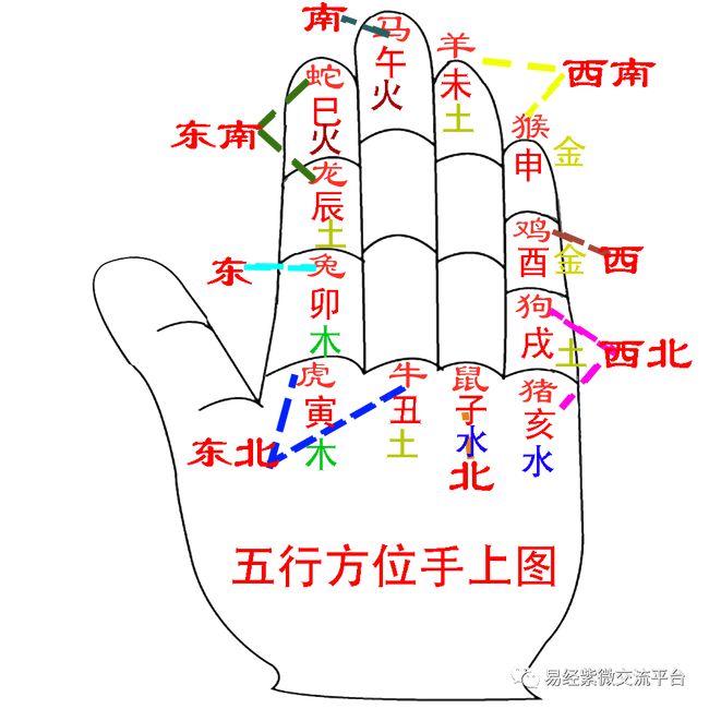 八字大运天干地支哪个体现吉凶_八字大运干支是怎么排出来的_大运干支与八字的作用关系