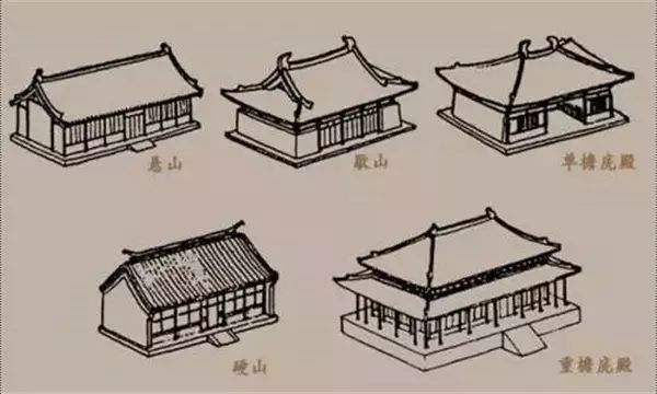 汉代宫廷建筑_汉代宫殿建筑_宫廷汉代建筑有哪些