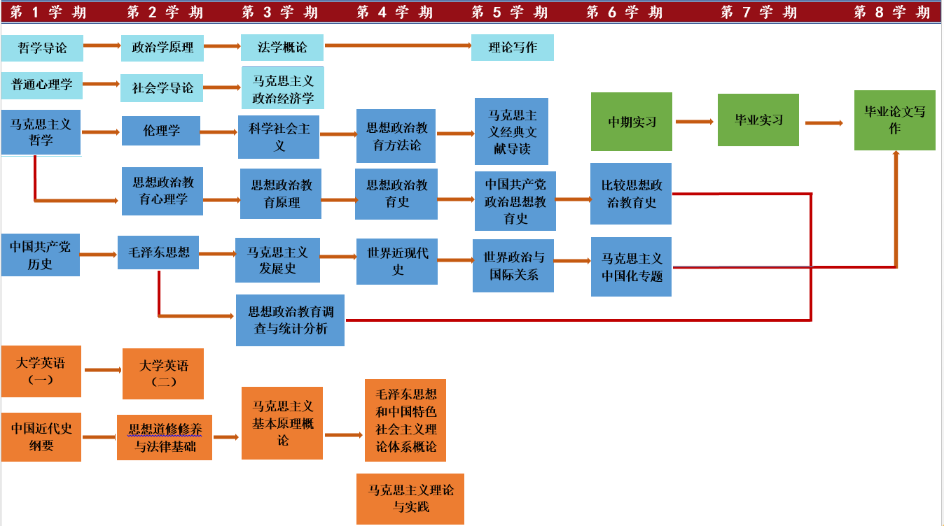 中囯历史_最全的中国历史_中国历史史