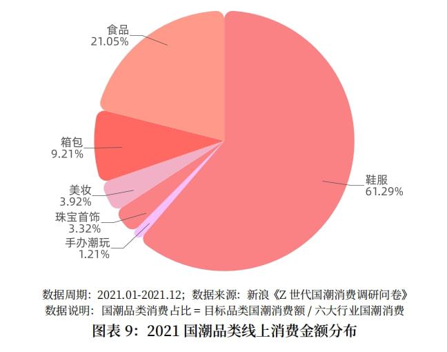 国潮衣服品牌排行_国产潮衣品牌_国内衣服潮牌