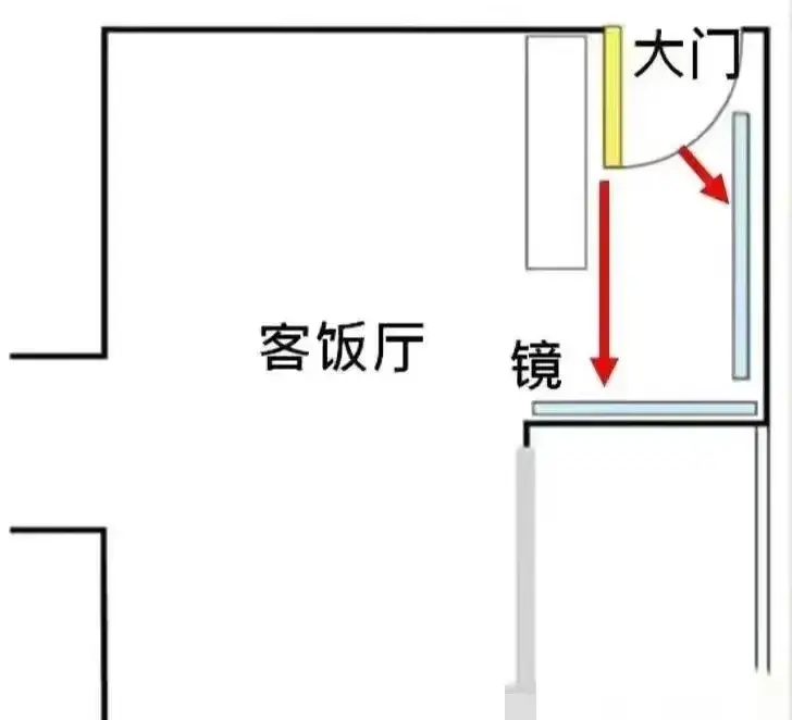 卧室门对楼梯口风水_楼梯下卧室门_楼梯间对卧室门风水好吗