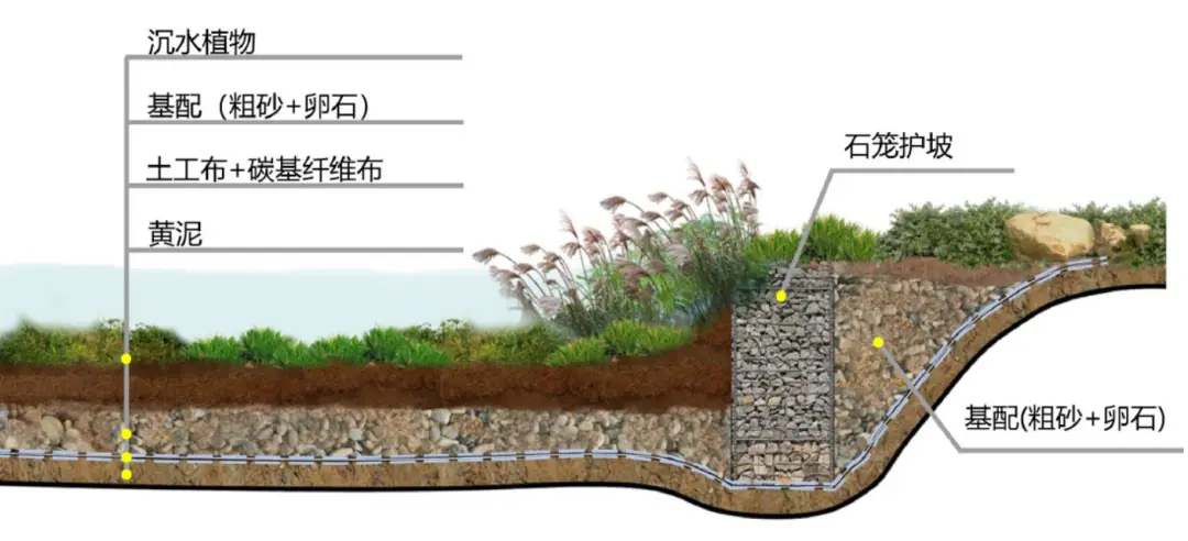 苏式园林庭院设计_苏式园林庭院景观设计布局_苏式庭院景观设计